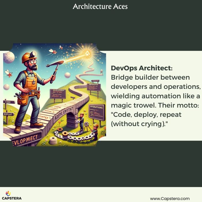 Devops architect