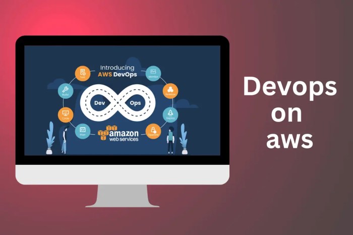 Aws devops architect