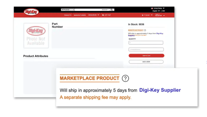 Digi electronics named row distributor international