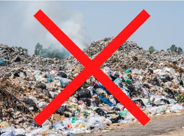 Zero waste to landfill