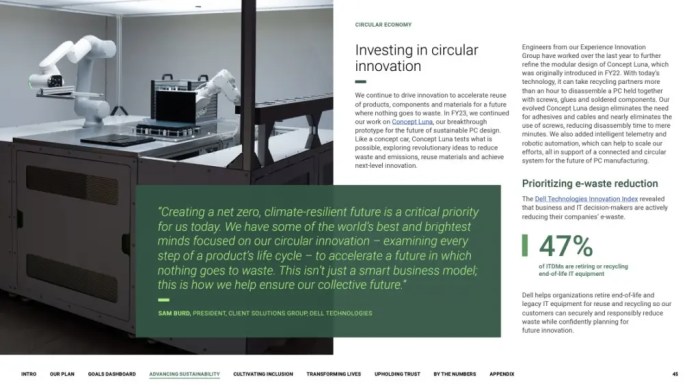 Dell and sustainability